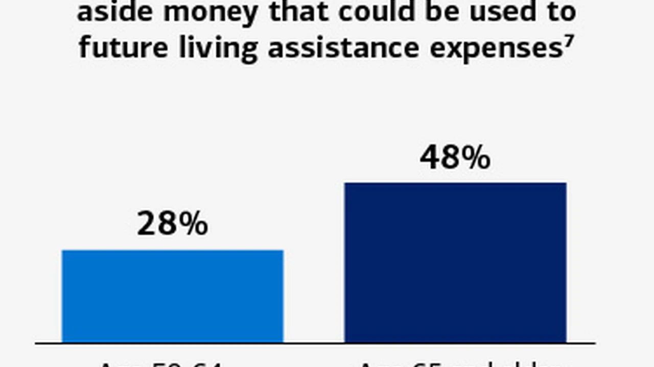 Close up on a plate of mashed potatoes, topped with baked pork chops with cream of mushroom soup, and a side of green beans.