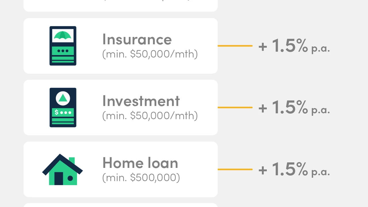 blue bowl of black bean beef tortilla soup on a board with cilantro and shredded cheese in background