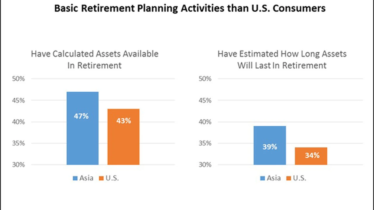 Close up on a plate of mashed potatoes, topped with baked pork chops with cream of mushroom soup, and a side of green beans.