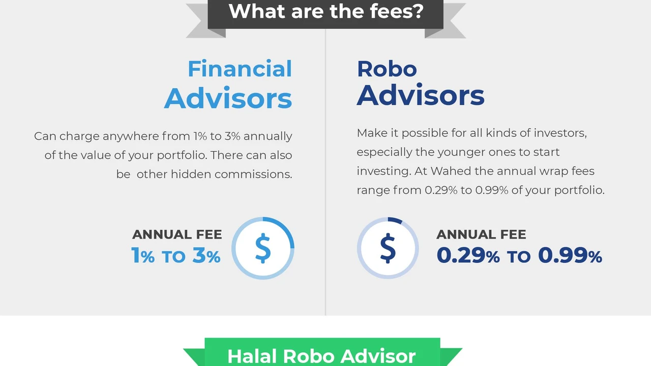 Close up on a plate of mashed potatoes, topped with baked pork chops with cream of mushroom soup, and a side of green beans.