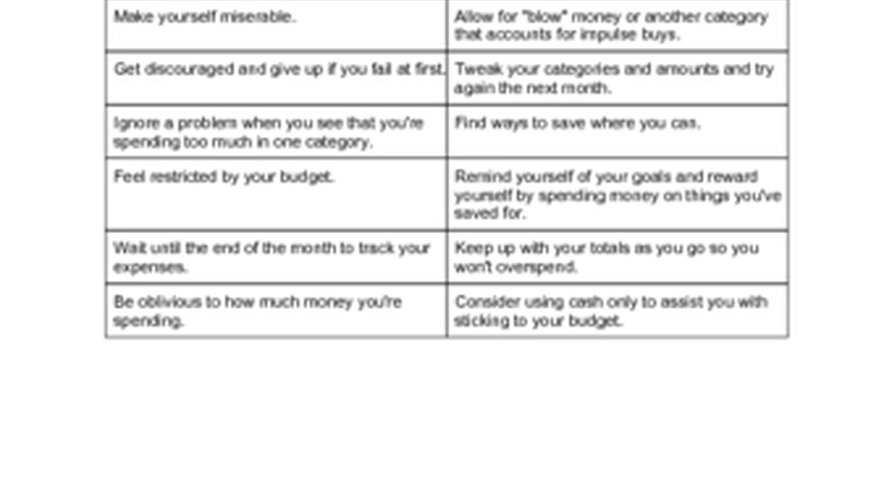overhead view of corned beef sliced and on a platter with cabbage, potatoes, and carrots