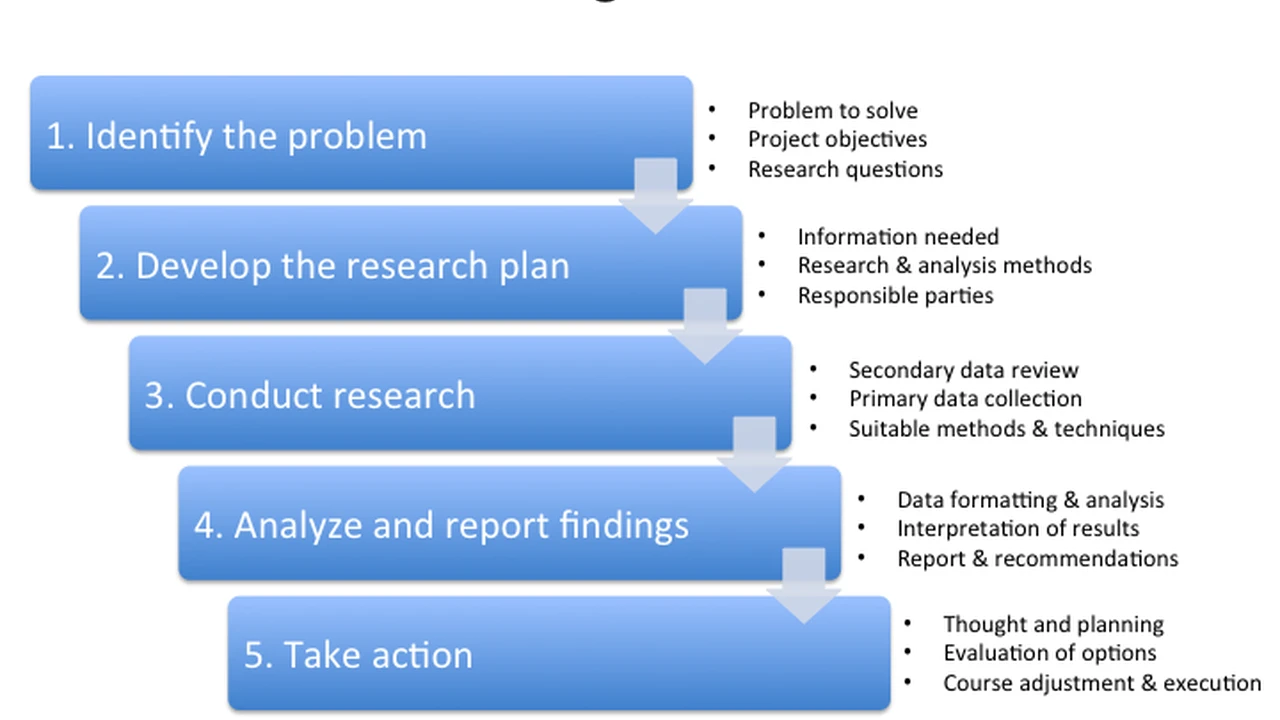 Close up on a plate of mashed potatoes, topped with baked pork chops with cream of mushroom soup, and a side of green beans.